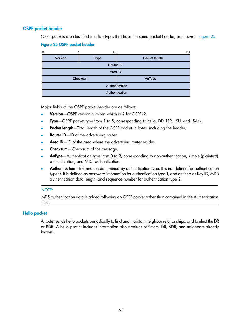 Ospf packet header, Hello packet | H3C Technologies H3C S12500 Series Switches User Manual | Page 79 / 443