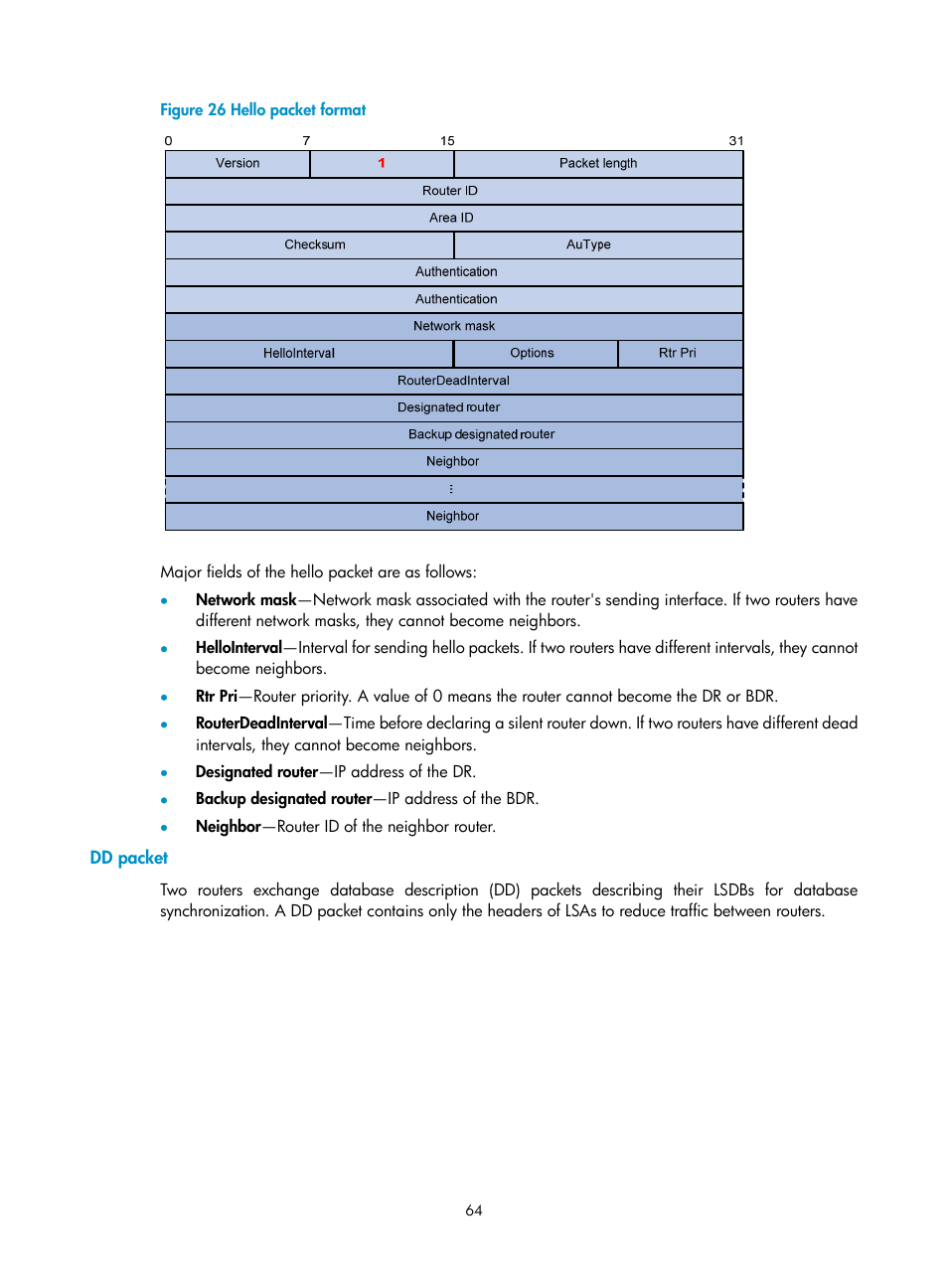 Dd packet | H3C Technologies H3C S12500 Series Switches User Manual | Page 80 / 443