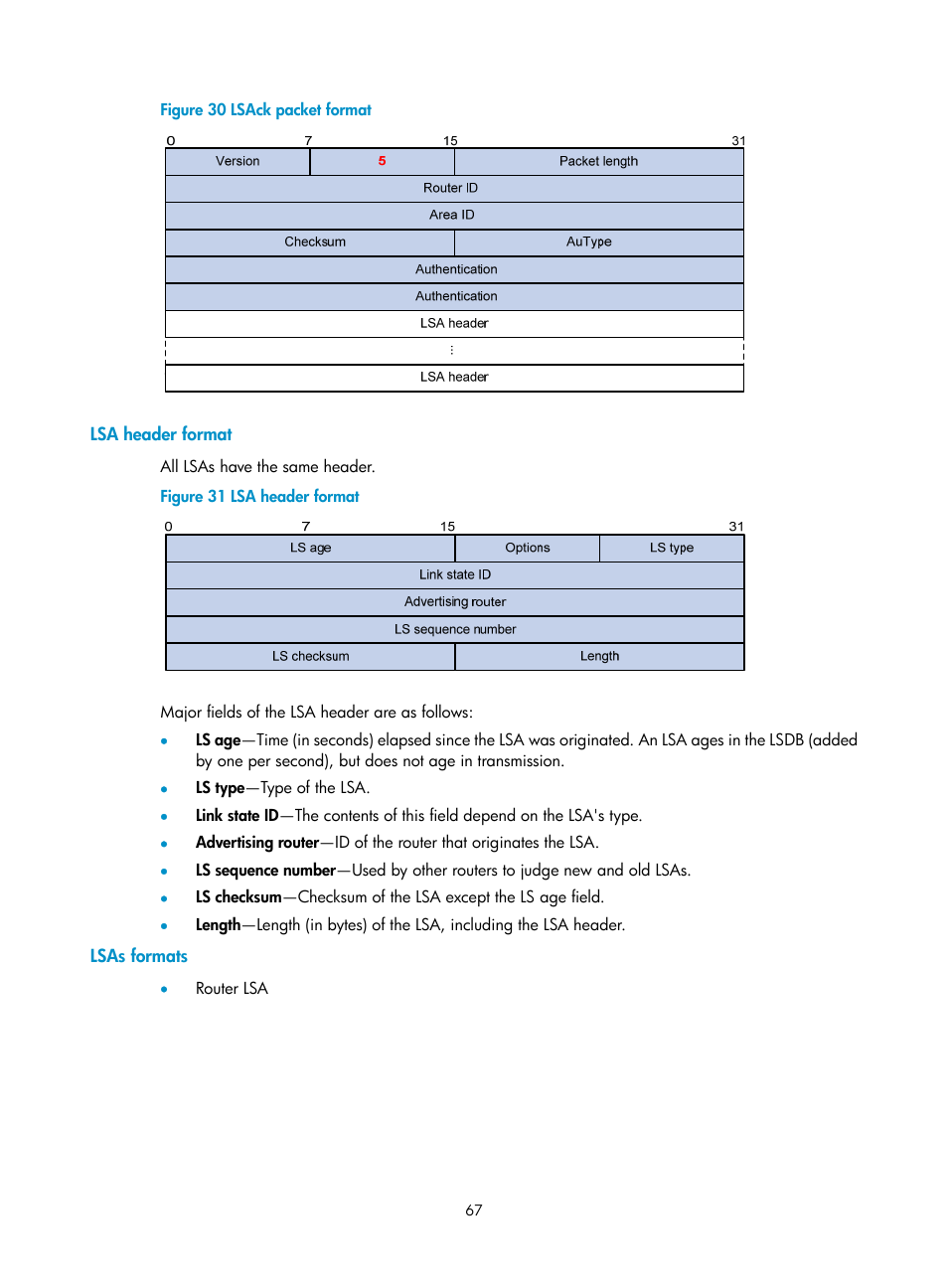 Lsa header format, Lsas formats | H3C Technologies H3C S12500 Series Switches User Manual | Page 83 / 443