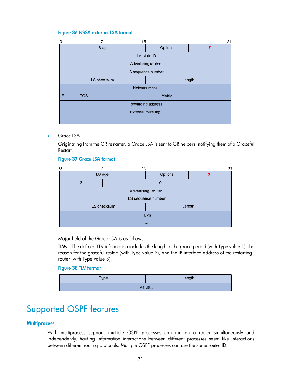 Supported ospf features, Multiprocess | H3C Technologies H3C S12500 Series Switches User Manual | Page 87 / 443