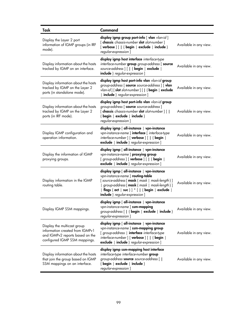 H3C Technologies H3C S12500 Series Switches User Manual | Page 115 / 468