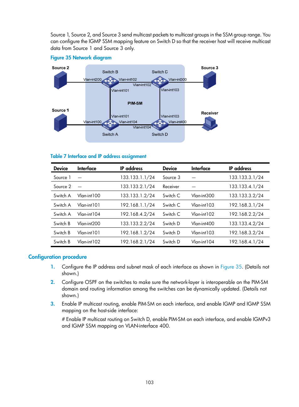 Configuration procedure | H3C Technologies H3C S12500 Series Switches User Manual | Page 119 / 468