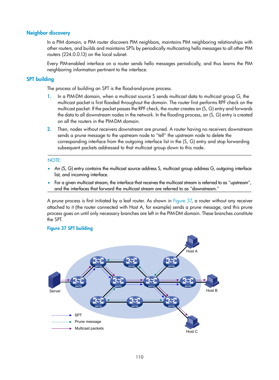 Neighbor discovery, Spt building | H3C Technologies H3C S12500 Series Switches User Manual | Page 126 / 468