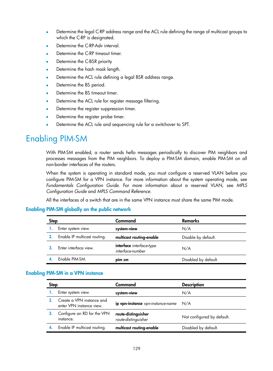 Enabling pim-sm, Enabling pim-sm globally on the public network, Enabling pim-sm in a vpn instance | H3C Technologies H3C S12500 Series Switches User Manual | Page 145 / 468