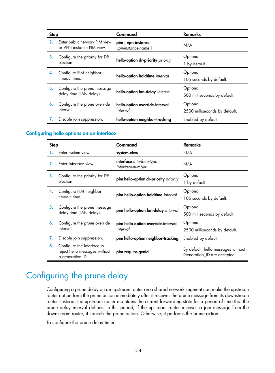 Configuring hello options on an interface, Configuring the prune delay | H3C Technologies H3C S12500 Series Switches User Manual | Page 170 / 468