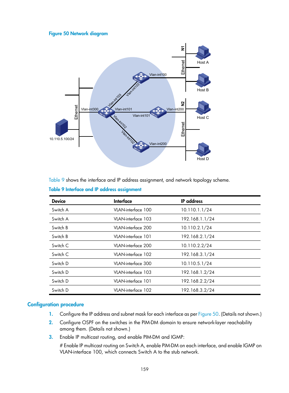 Configuration procedure | H3C Technologies H3C S12500 Series Switches User Manual | Page 175 / 468