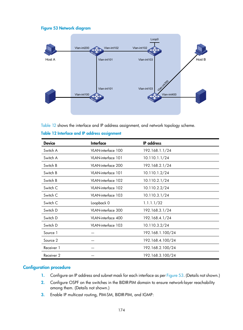 Configuration procedure | H3C Technologies H3C S12500 Series Switches User Manual | Page 190 / 468