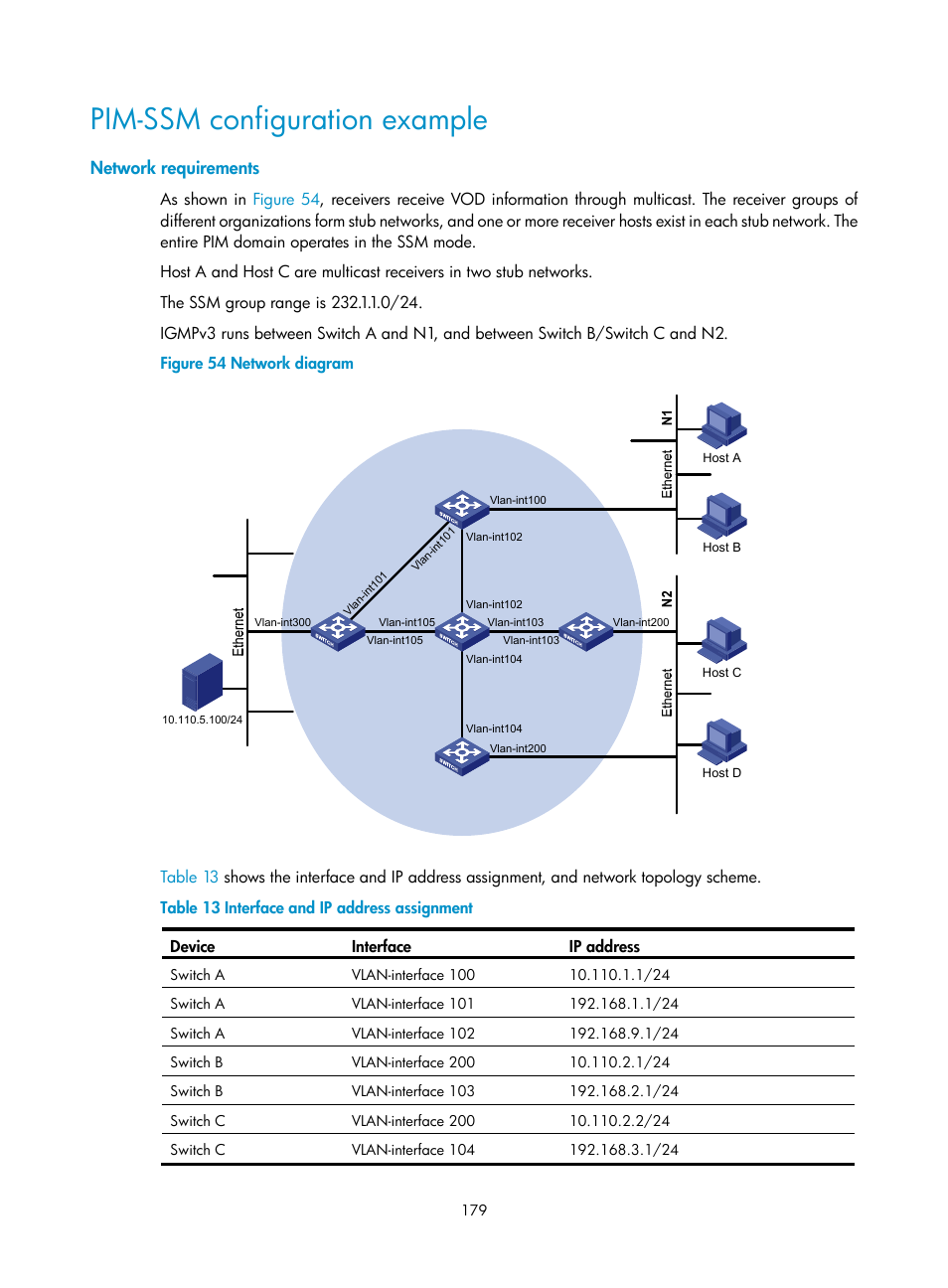 Pim-ssm configuration example, Network requirements | H3C Technologies H3C S12500 Series Switches User Manual | Page 195 / 468