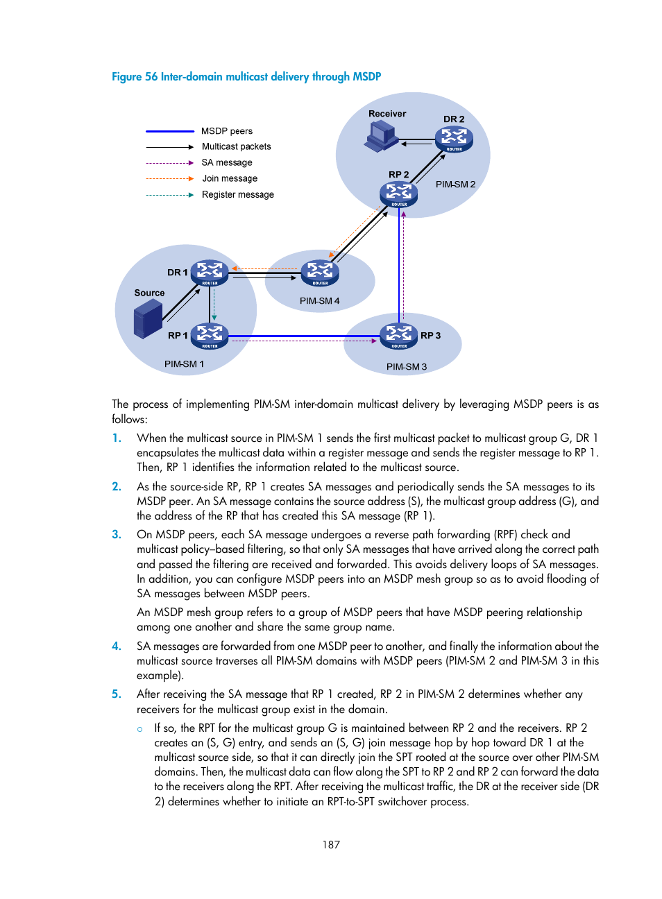 H3C Technologies H3C S12500 Series Switches User Manual | Page 203 / 468