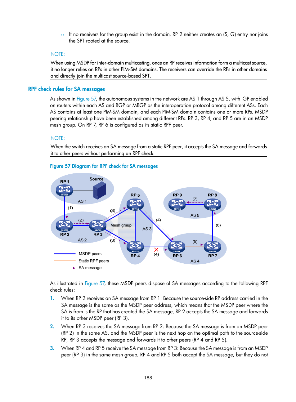 Rpf check rules for sa messages | H3C Technologies H3C S12500 Series Switches User Manual | Page 204 / 468