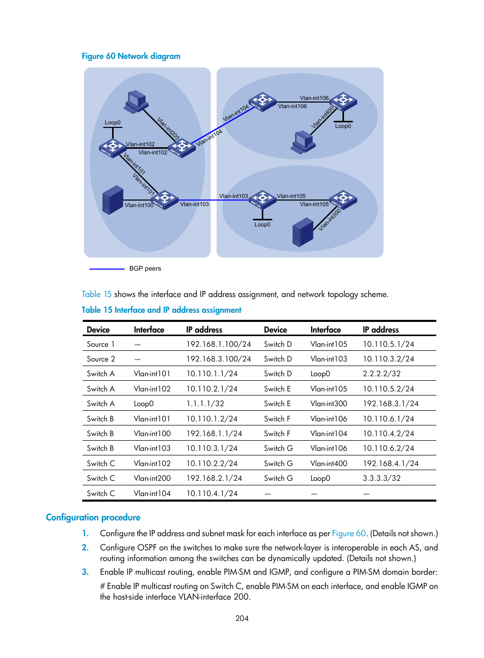 Configuration procedure | H3C Technologies H3C S12500 Series Switches User Manual | Page 220 / 468