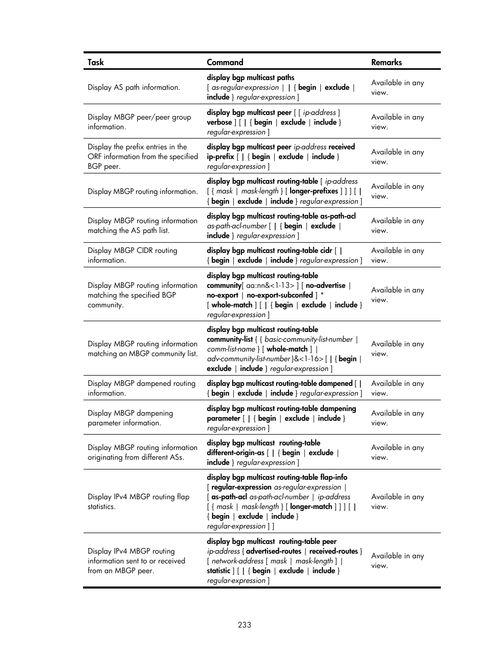 H3C Technologies H3C S12500 Series Switches User Manual | Page 249 / 468