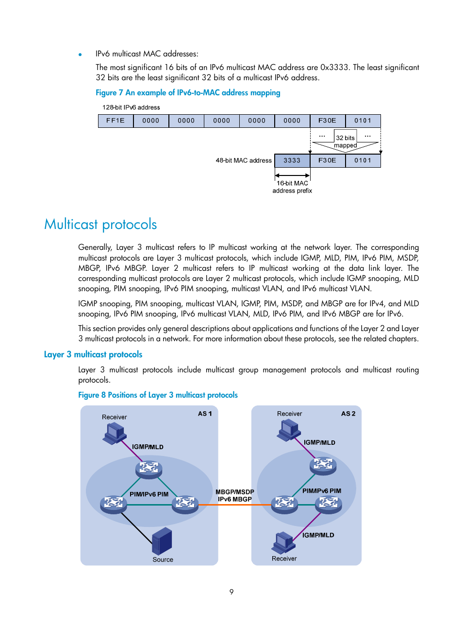 Multicast protocols, Layer 3 multicast protocols | H3C Technologies H3C S12500 Series Switches User Manual | Page 25 / 468