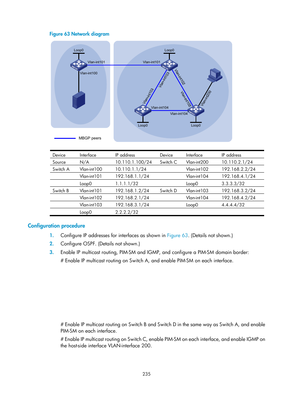 Configuration procedure | H3C Technologies H3C S12500 Series Switches User Manual | Page 251 / 468