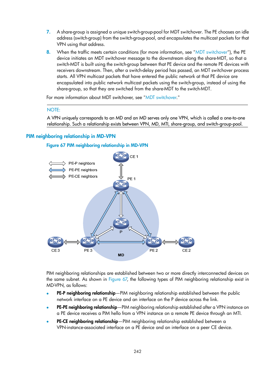 Pim neighboring relationship in md-vpn | H3C Technologies H3C S12500 Series Switches User Manual | Page 258 / 468