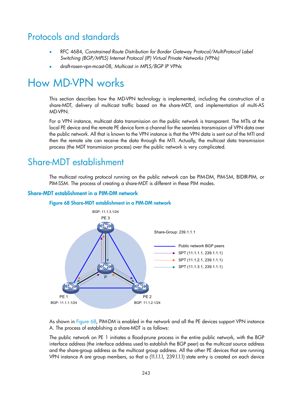 Protocols and standards, How md-vpn works, Share-mdt establishment | Share-mdt establishment in a pim-dm network | H3C Technologies H3C S12500 Series Switches User Manual | Page 259 / 468