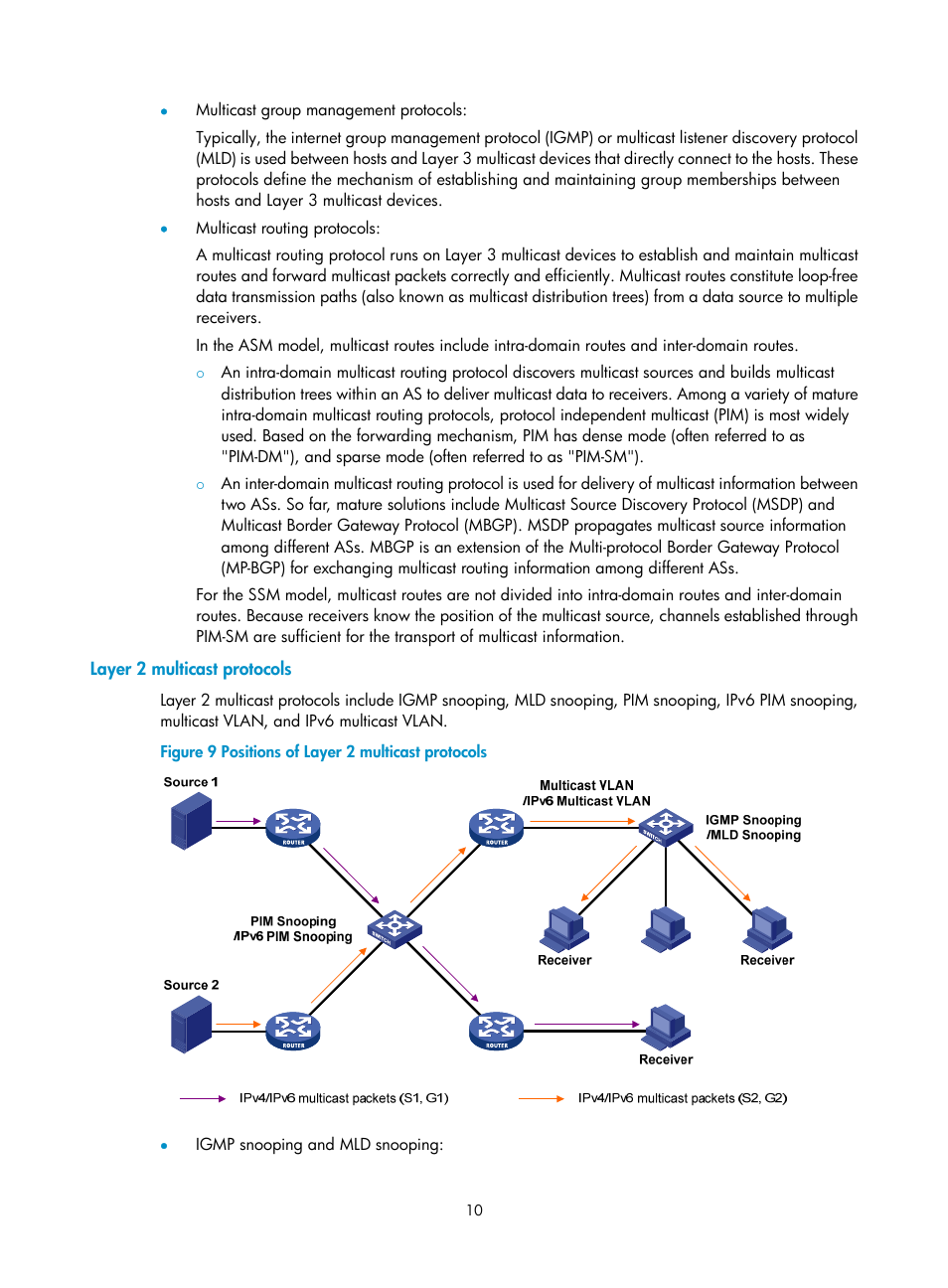 Layer 2 multicast protocols | H3C Technologies H3C S12500 Series Switches User Manual | Page 26 / 468