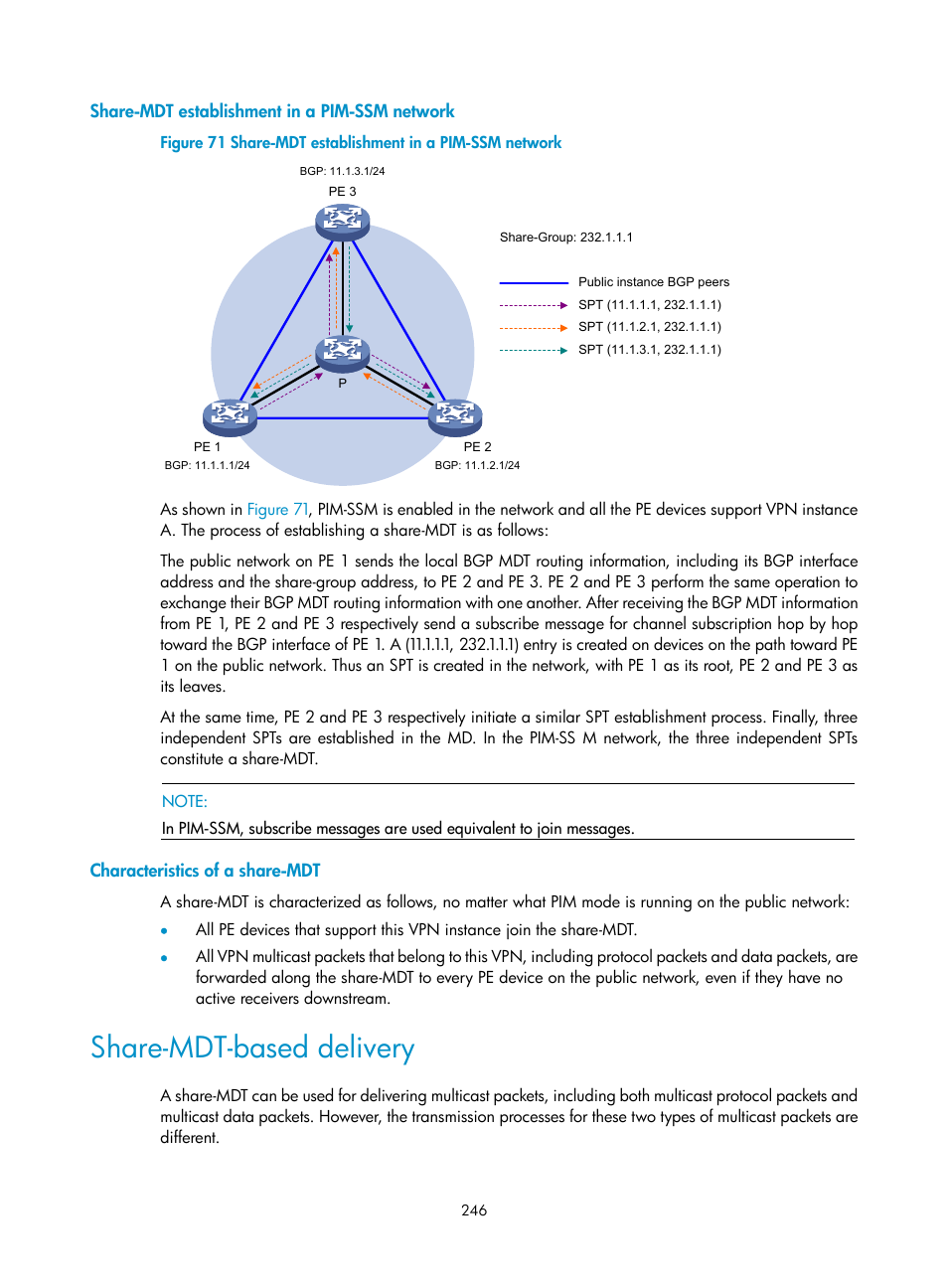 Share-mdt establishment in a pim-ssm network, Characteristics of a share-mdt, Share-mdt-based delivery | H3C Technologies H3C S12500 Series Switches User Manual | Page 262 / 468