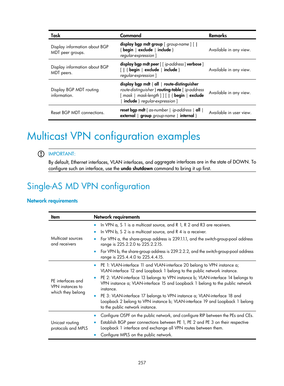 Multicast vpn configuration examples, Single-as md vpn configuration, Network requirements | H3C Technologies H3C S12500 Series Switches User Manual | Page 273 / 468