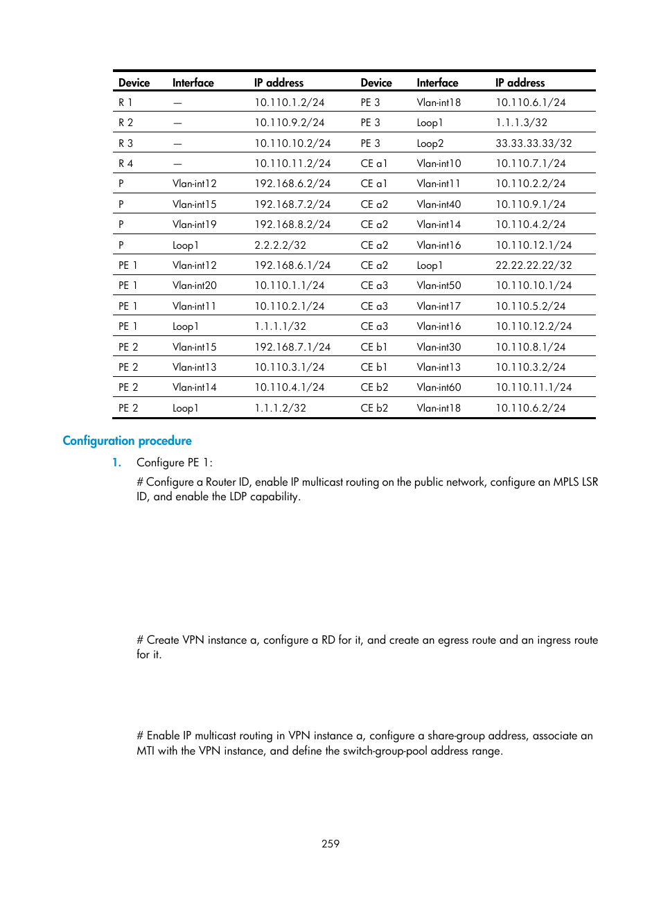 Configuration procedure | H3C Technologies H3C S12500 Series Switches User Manual | Page 275 / 468