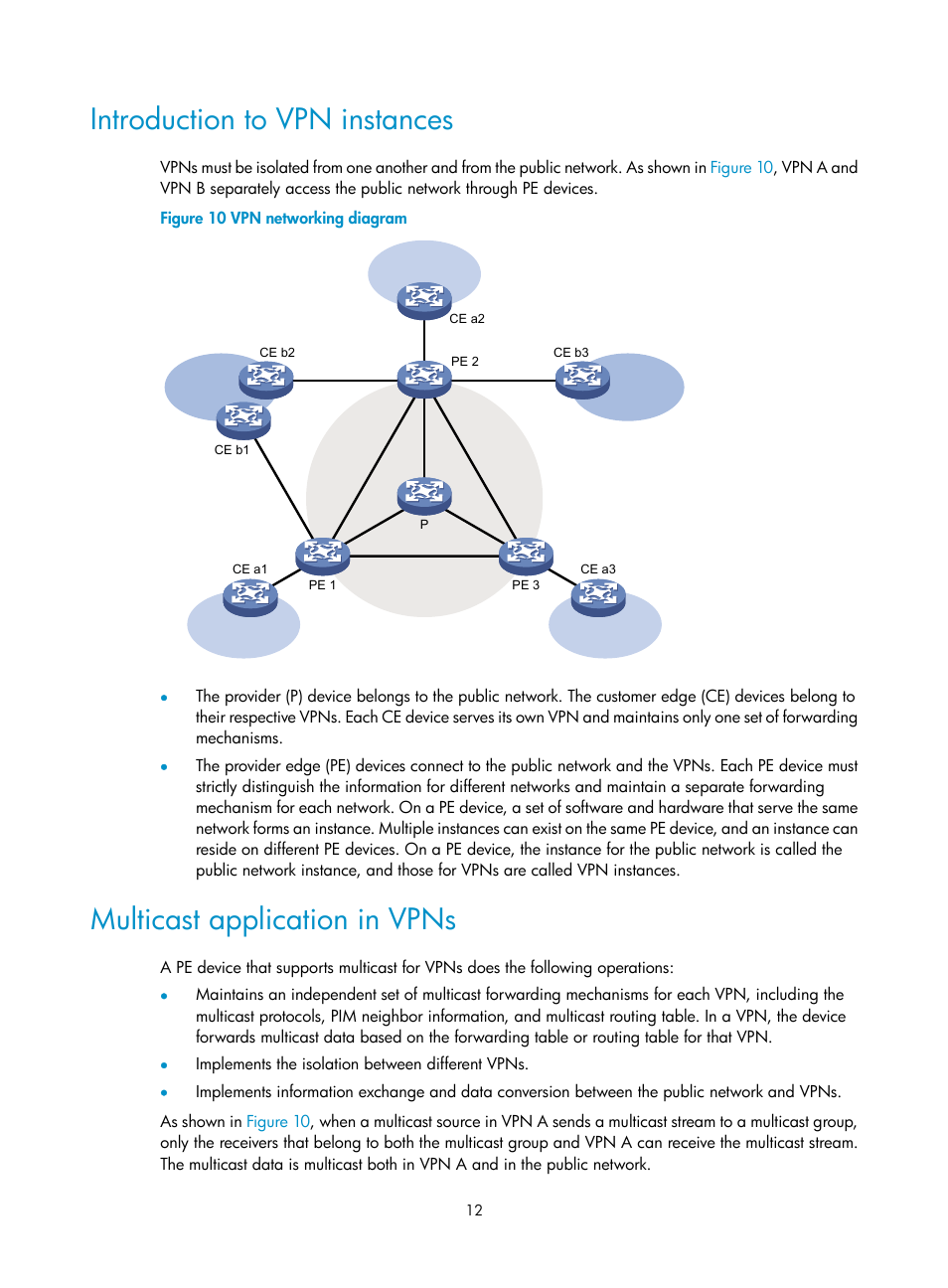 Introduction to vpn instances, Multicast application in vpns | H3C Technologies H3C S12500 Series Switches User Manual | Page 28 / 468