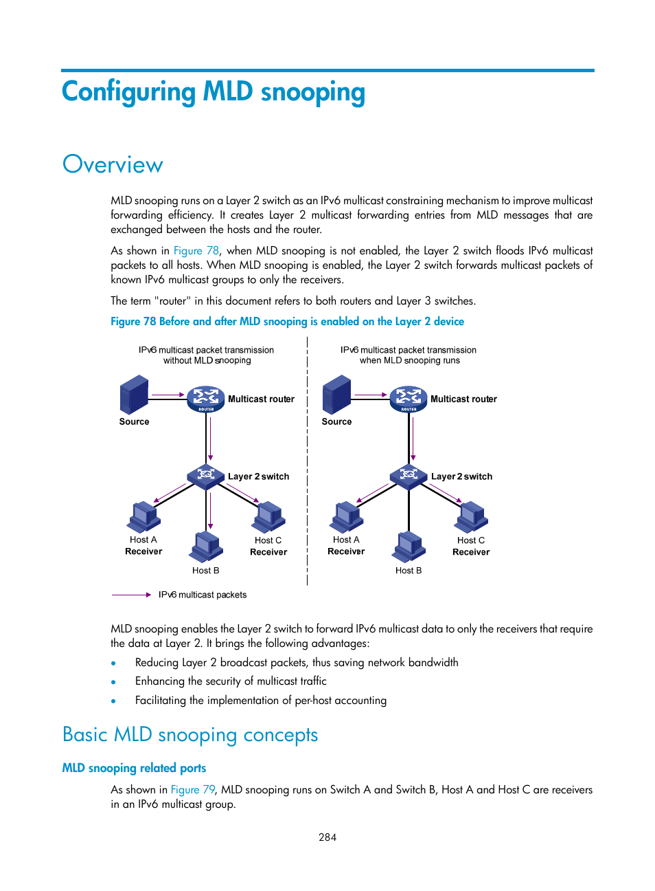 Configuring mld snooping, Overview, Basic mld snooping concepts | Mld snooping related ports | H3C Technologies H3C S12500 Series Switches User Manual | Page 300 / 468