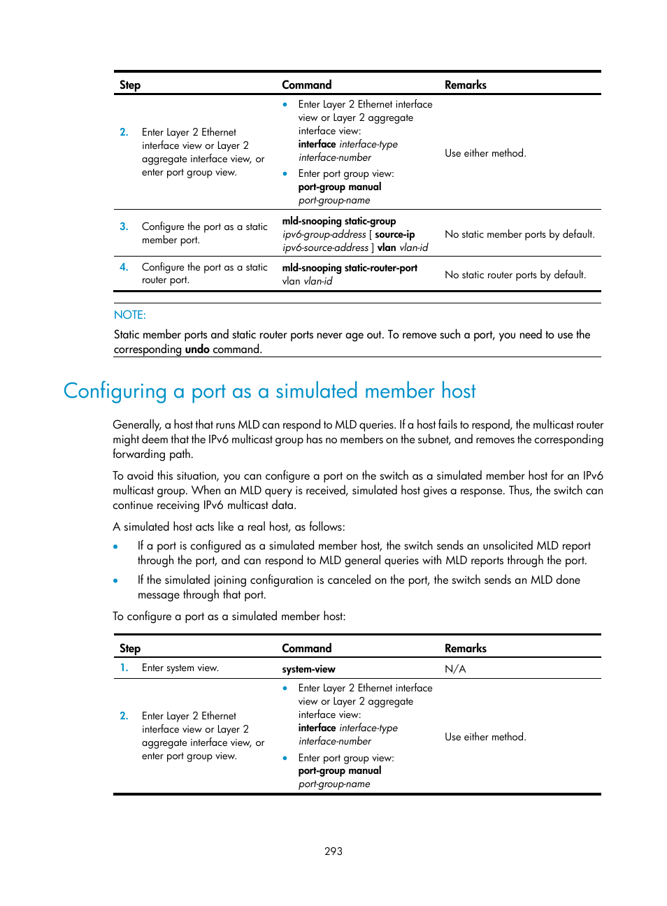 Configuring a port as a simulated member host | H3C Technologies H3C S12500 Series Switches User Manual | Page 309 / 468