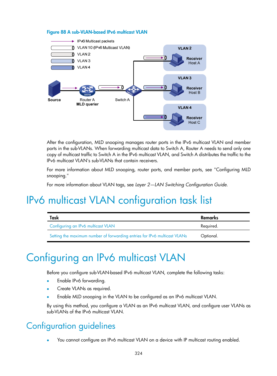 Ipv6 multicast vlan configuration task list, Configuring an ipv6 multicast vlan, Configuration guidelines | Figure 88 | H3C Technologies H3C S12500 Series Switches User Manual | Page 340 / 468