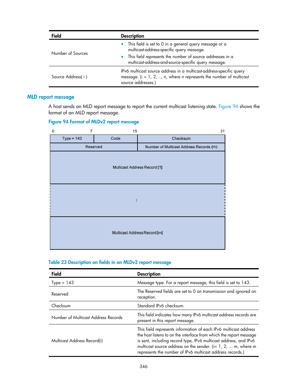 Mld report message | H3C Technologies H3C S12500 Series Switches User Manual | Page 362 / 468
