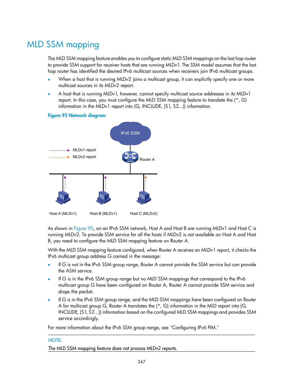 Mld ssm mapping | H3C Technologies H3C S12500 Series Switches User Manual | Page 363 / 468