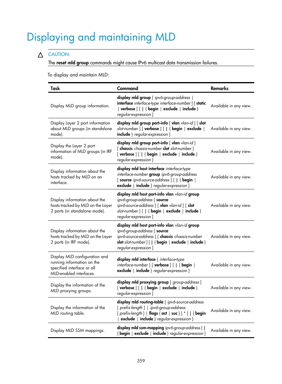 Displaying and maintaining mld | H3C Technologies H3C S12500 Series Switches User Manual | Page 375 / 468