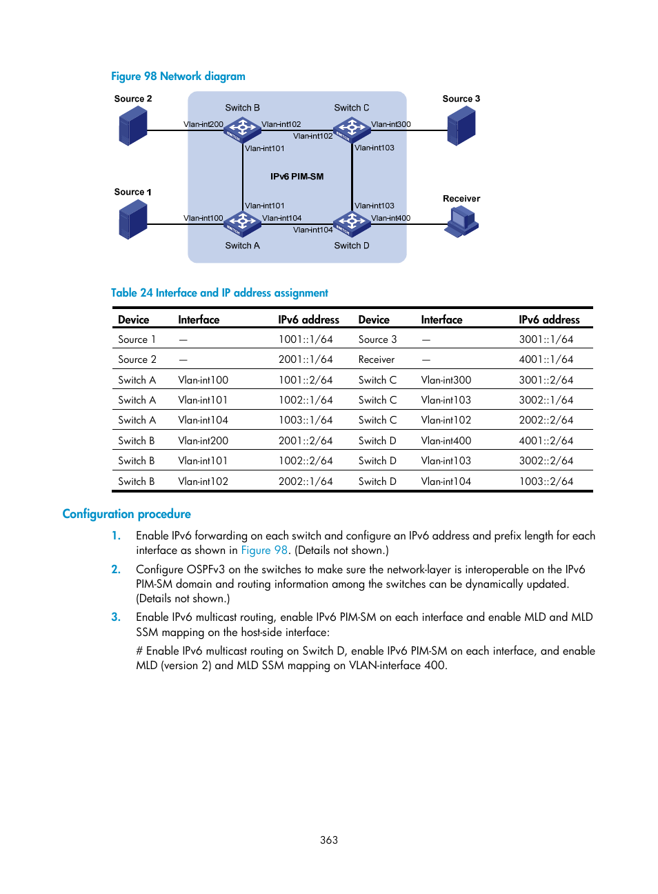 Configuration procedure | H3C Technologies H3C S12500 Series Switches User Manual | Page 379 / 468