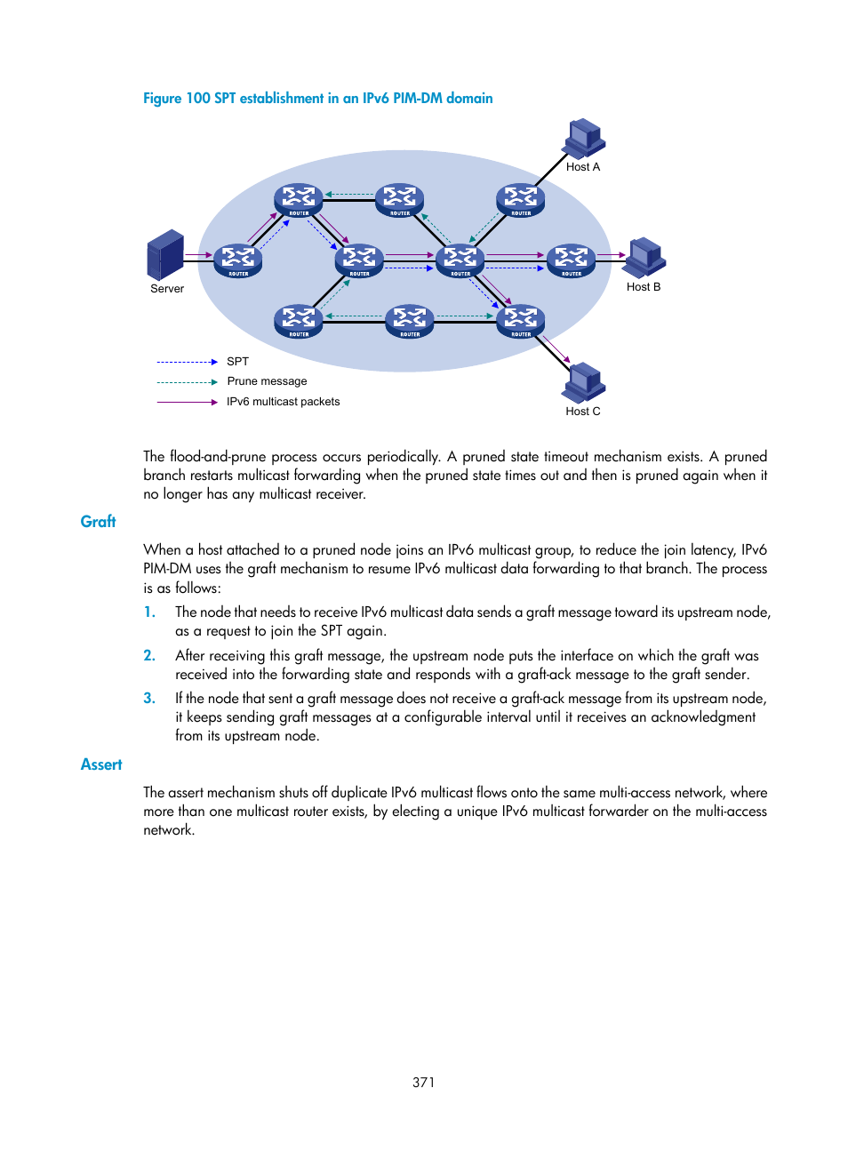 Graft, Assert | H3C Technologies H3C S12500 Series Switches User Manual | Page 387 / 468