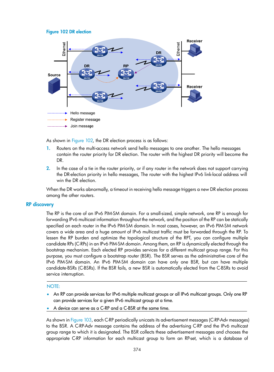 Rp discovery | H3C Technologies H3C S12500 Series Switches User Manual | Page 390 / 468
