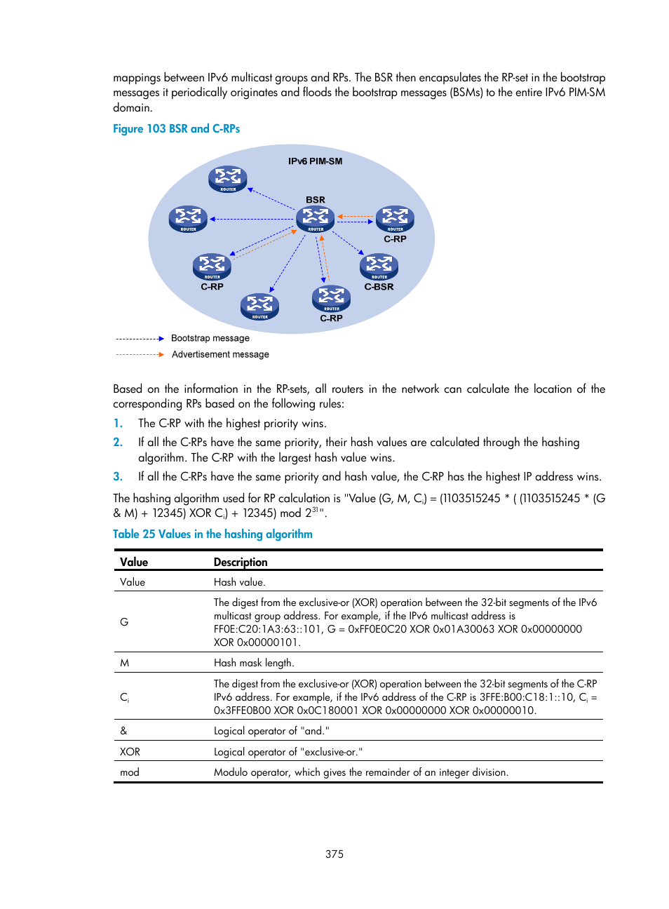N in, Figure 103 | H3C Technologies H3C S12500 Series Switches User Manual | Page 391 / 468