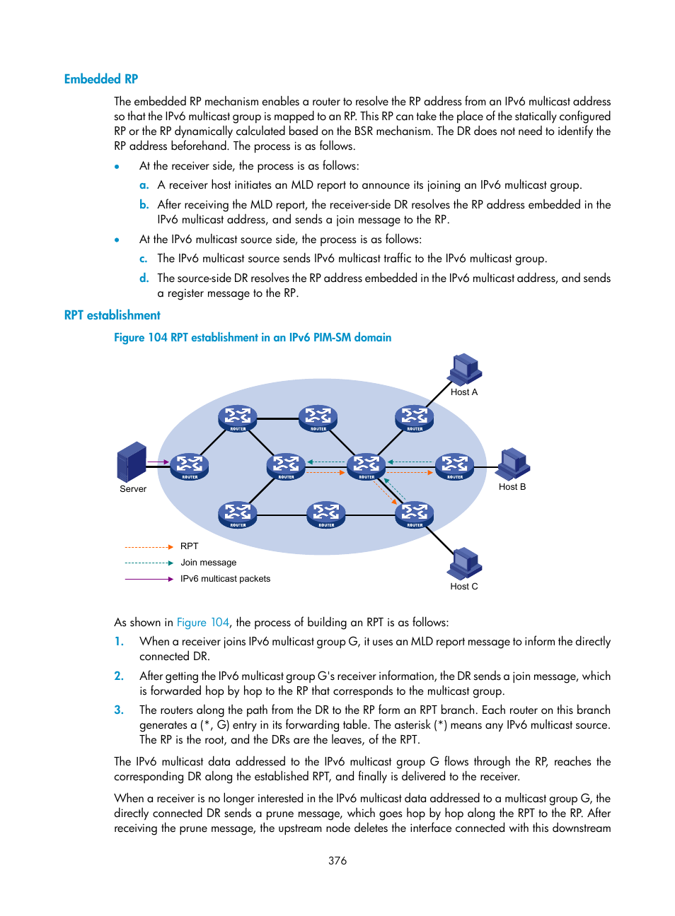 Embedded rp, Rpt establishment | H3C Technologies H3C S12500 Series Switches User Manual | Page 392 / 468