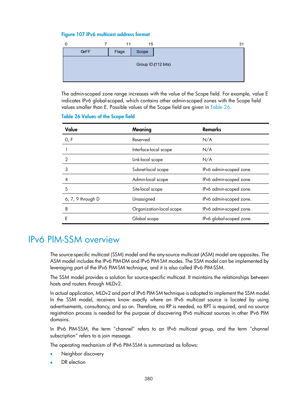 Ipv6 pim-ssm overview, Figure 107, The sc | H3C Technologies H3C S12500 Series Switches User Manual | Page 396 / 468
