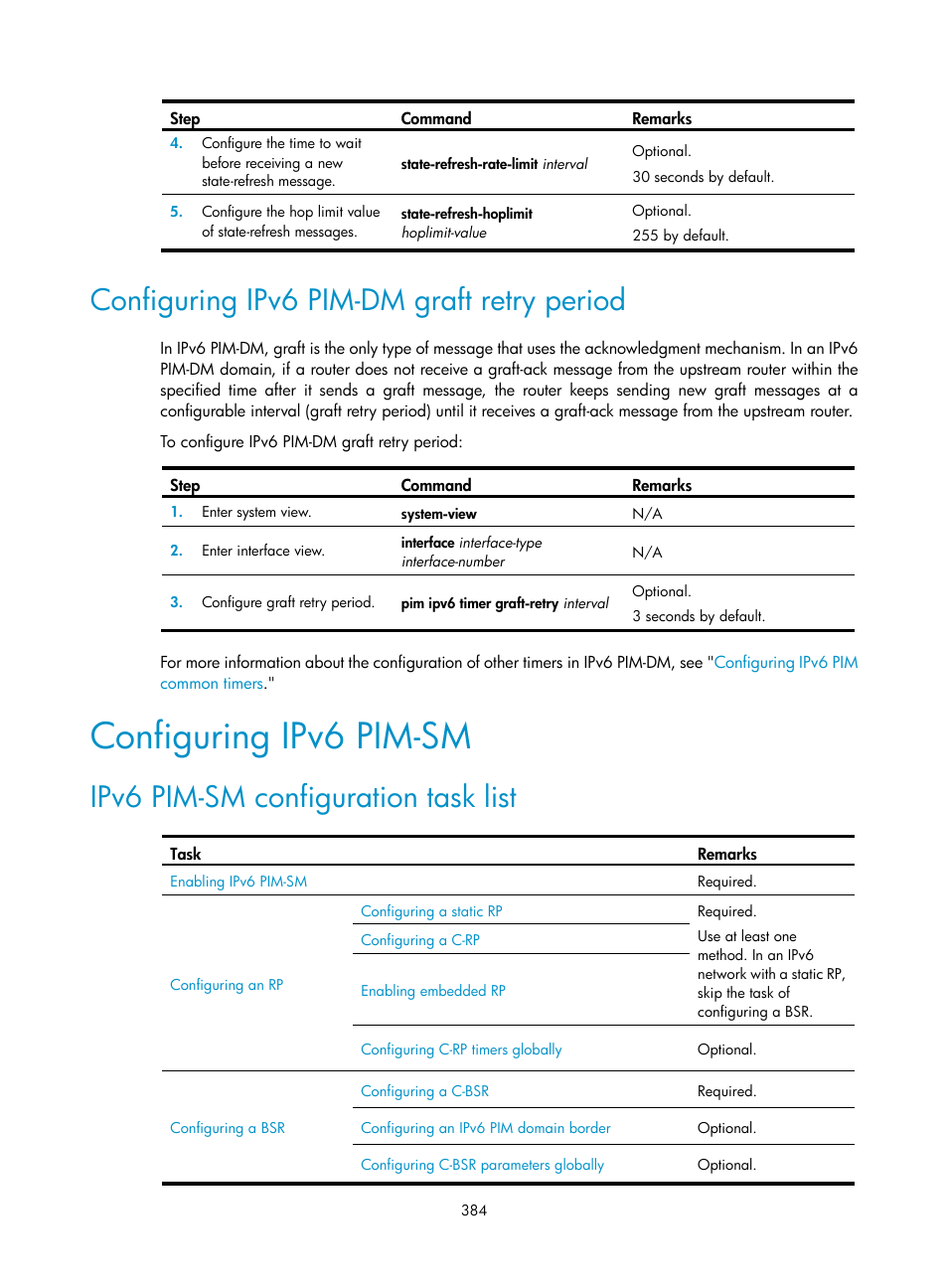 Configuring ipv6 pim-dm graft retry period, Configuring ipv6 pim-sm, Ipv6 pim-sm configuration task list | H3C Technologies H3C S12500 Series Switches User Manual | Page 400 / 468