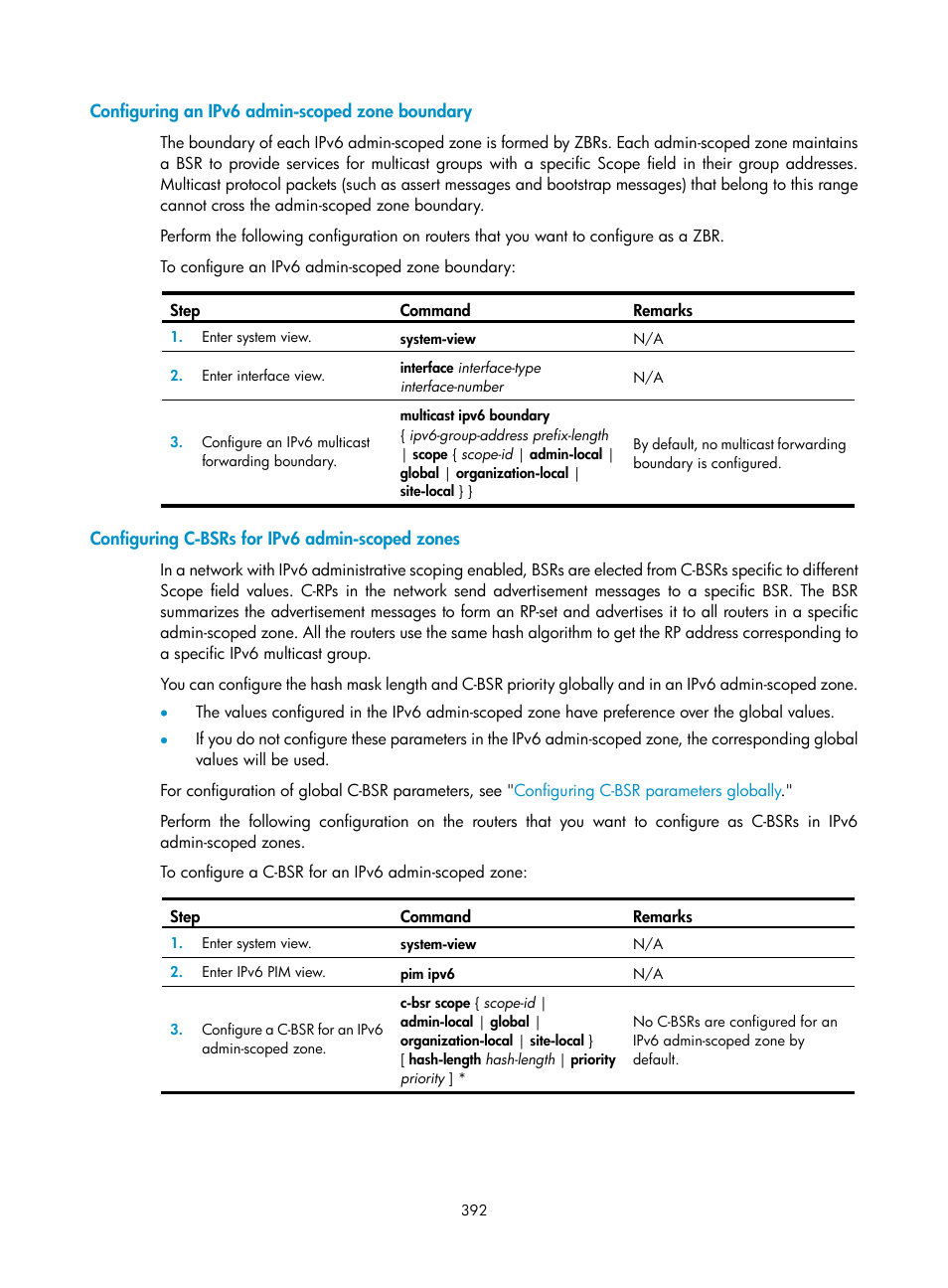 Configuring an ipv6 admin-scoped zone boundary, Configuring c-bsrs for ipv6 admin-scoped zones | H3C Technologies H3C S12500 Series Switches User Manual | Page 408 / 468