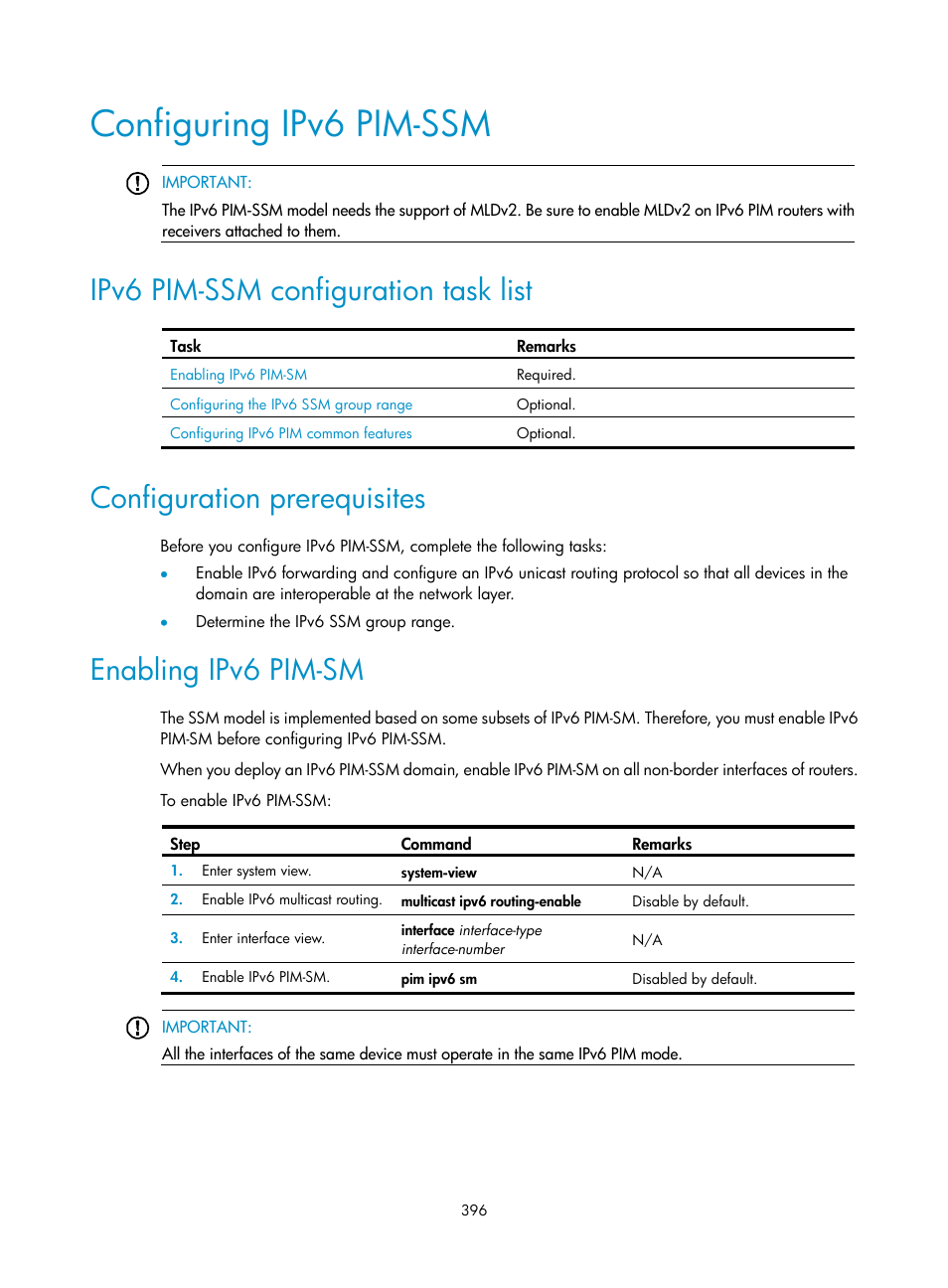 Configuring ipv6 pim-ssm, Ipv6 pim-ssm configuration task list, Configuration prerequisites | Enabling ipv6 pim-sm | H3C Technologies H3C S12500 Series Switches User Manual | Page 412 / 468