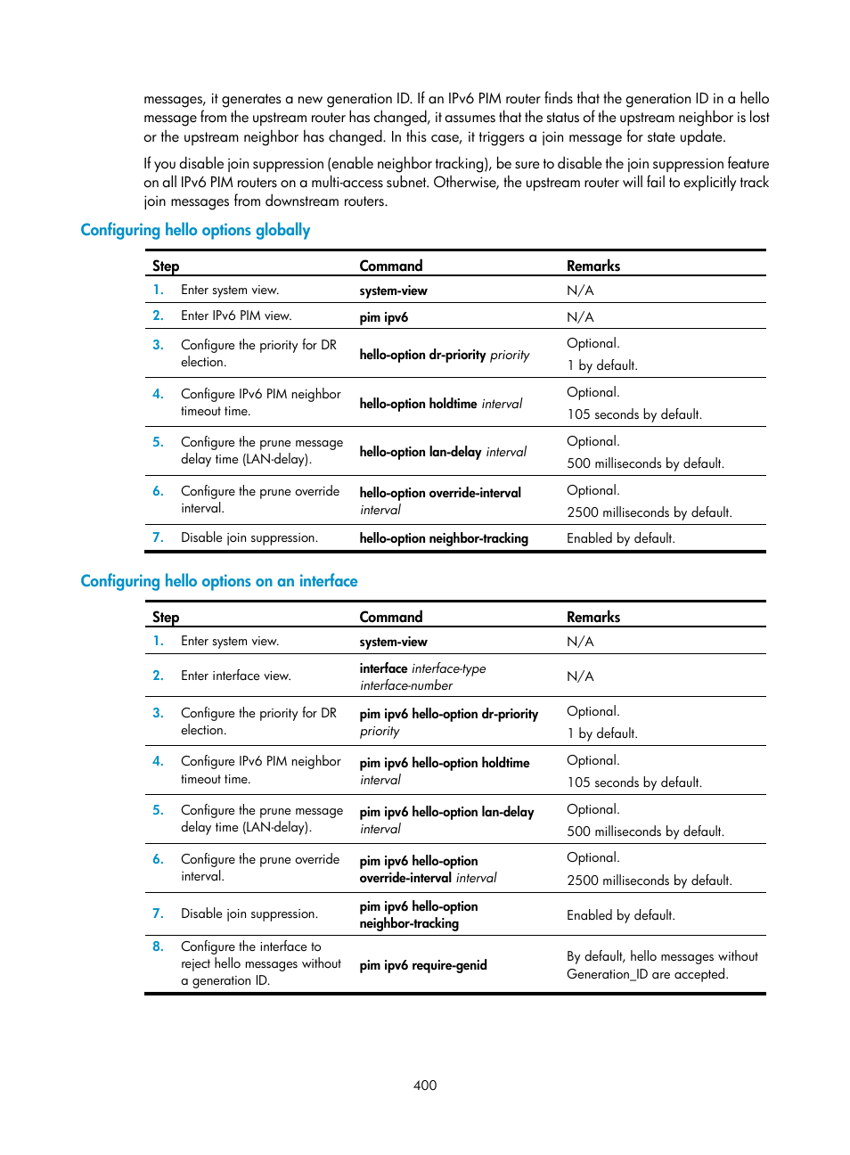 Configuring hello options globally, Configuring hello options on an interface | H3C Technologies H3C S12500 Series Switches User Manual | Page 416 / 468