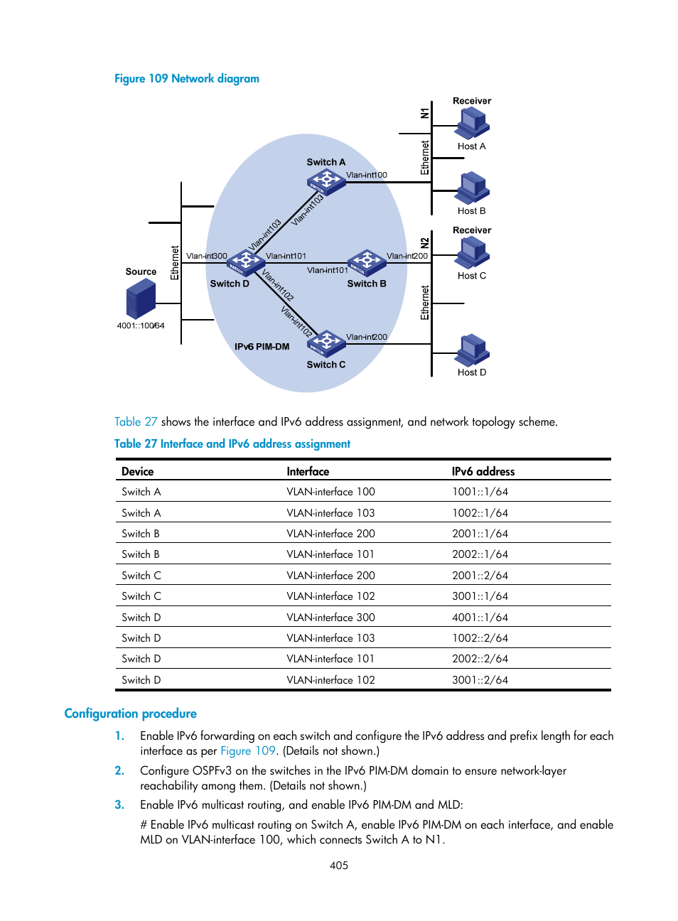 Configuration procedure | H3C Technologies H3C S12500 Series Switches User Manual | Page 421 / 468