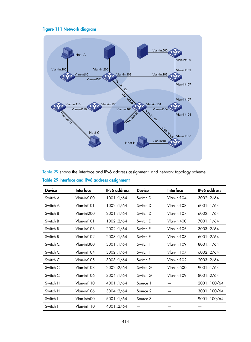 H3C Technologies H3C S12500 Series Switches User Manual | Page 430 / 468