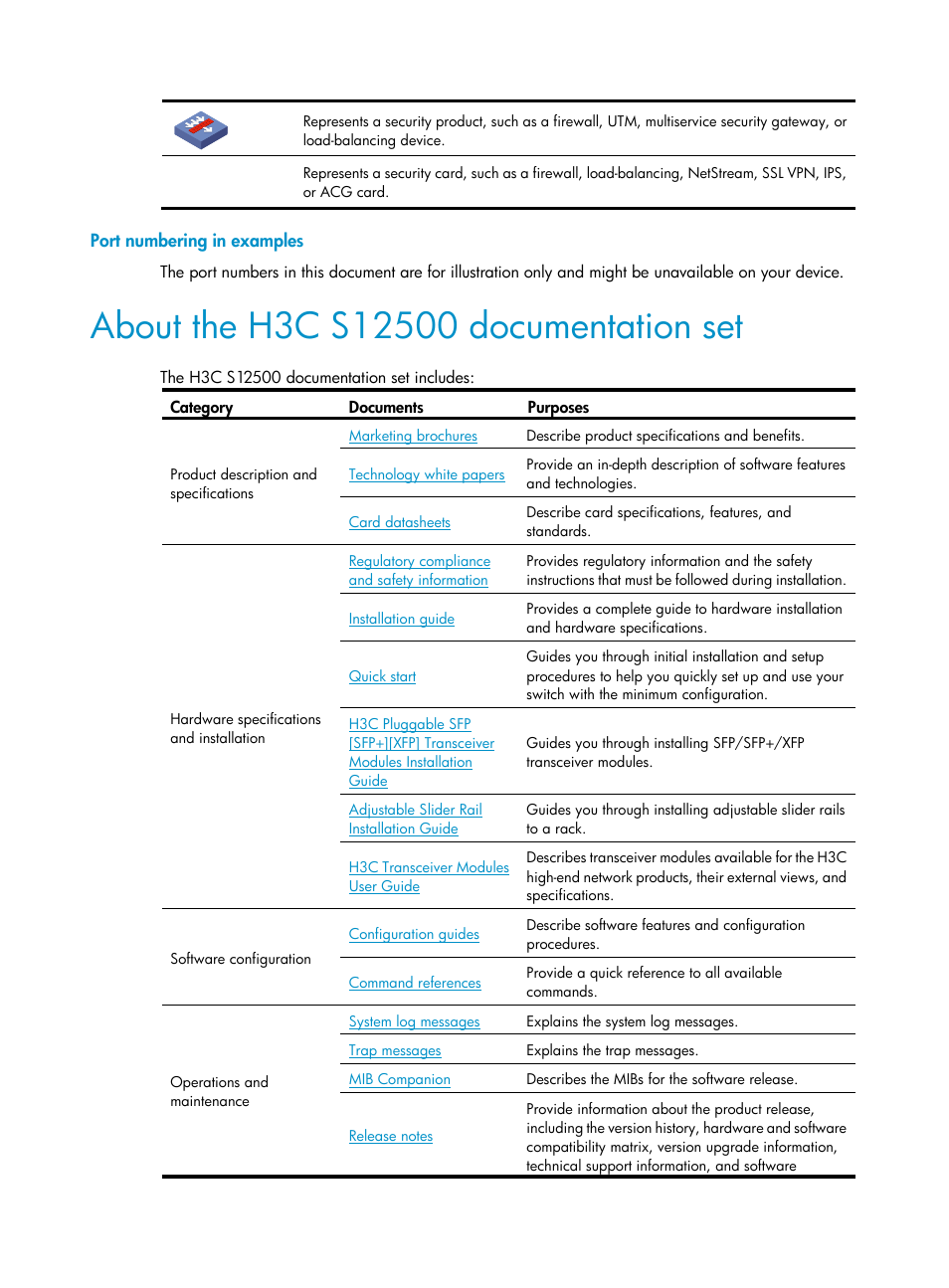 Port numbering in examples, About the h3c s12500 documentation set | H3C Technologies H3C S12500 Series Switches User Manual | Page 5 / 468