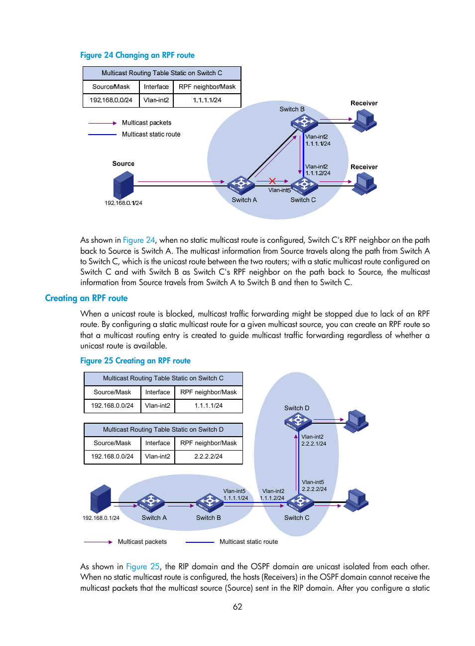Creating an rpf route | H3C Technologies H3C S12500 Series Switches User Manual | Page 78 / 468