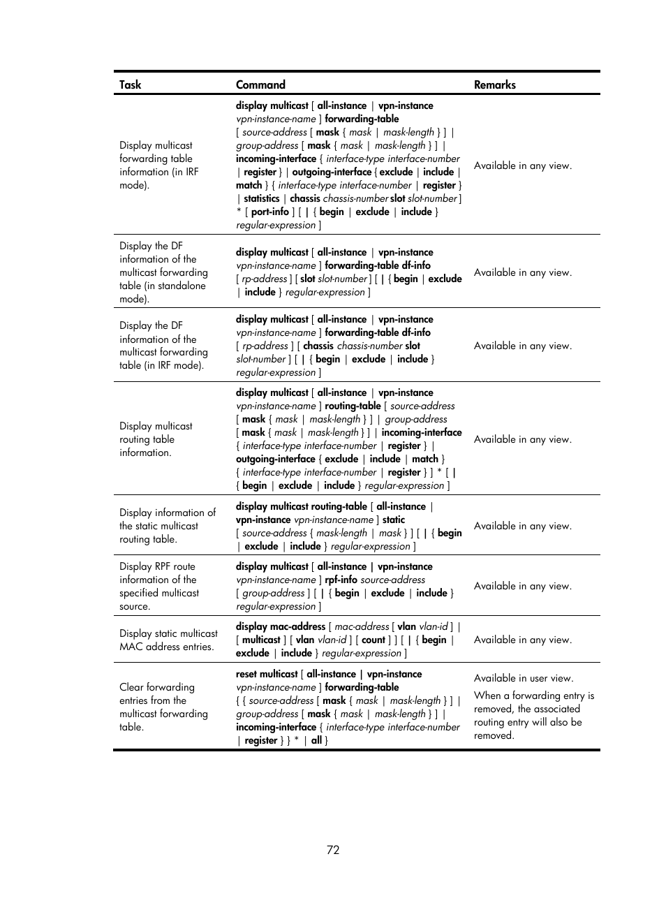 H3C Technologies H3C S12500 Series Switches User Manual | Page 88 / 468