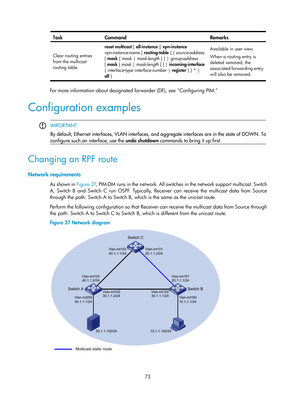 Configuration examples, Changing an rpf route, Network requirements | H3C Technologies H3C S12500 Series Switches User Manual | Page 89 / 468