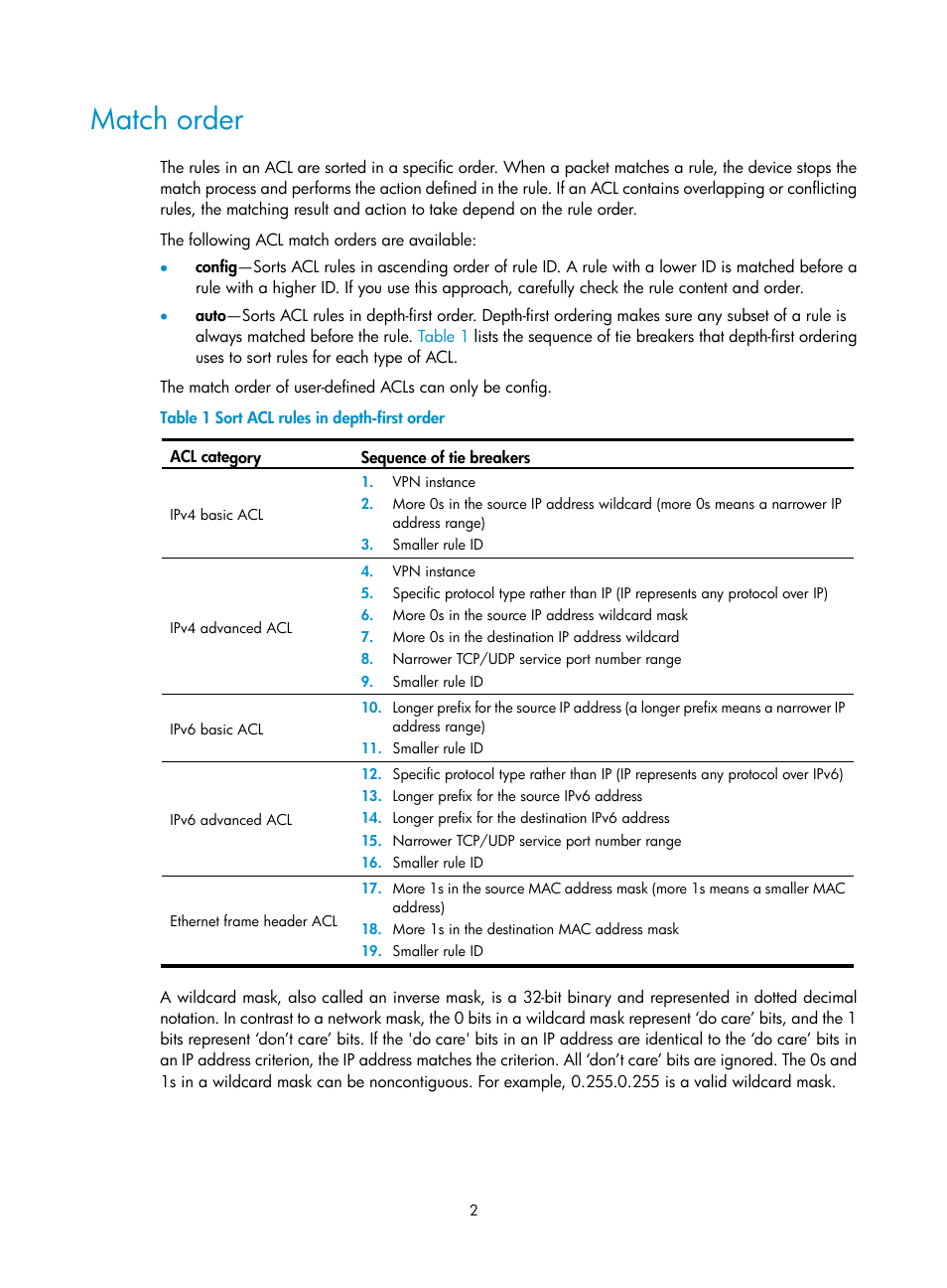 Match order | H3C Technologies H3C S12500 Series Switches User Manual | Page 11 / 96