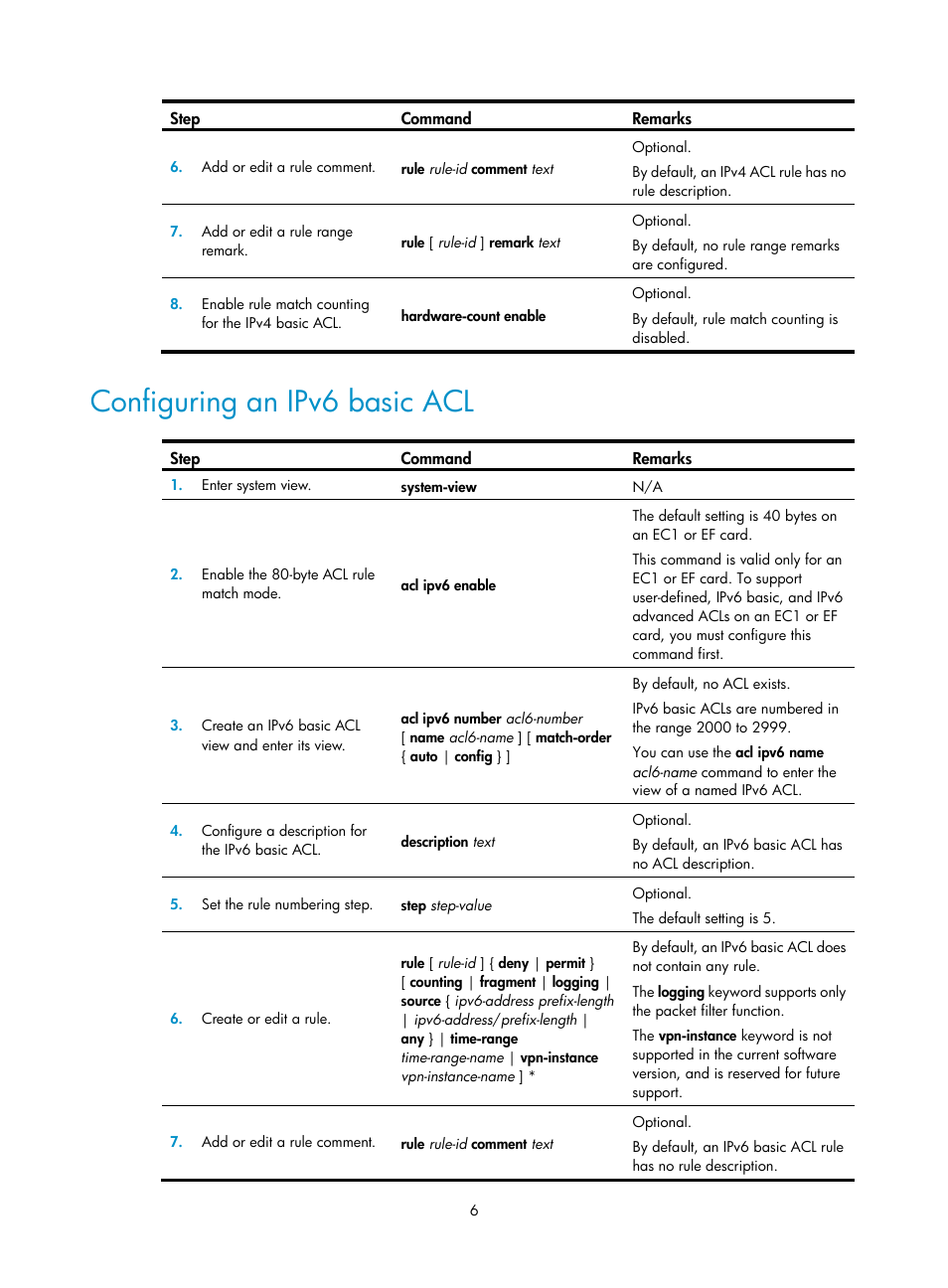 Configuring an ipv6 basic acl | H3C Technologies H3C S12500 Series Switches User Manual | Page 15 / 96