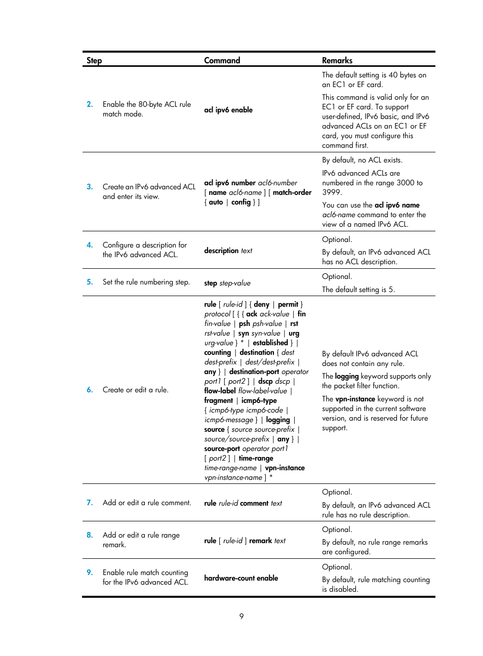 H3C Technologies H3C S12500 Series Switches User Manual | Page 18 / 96